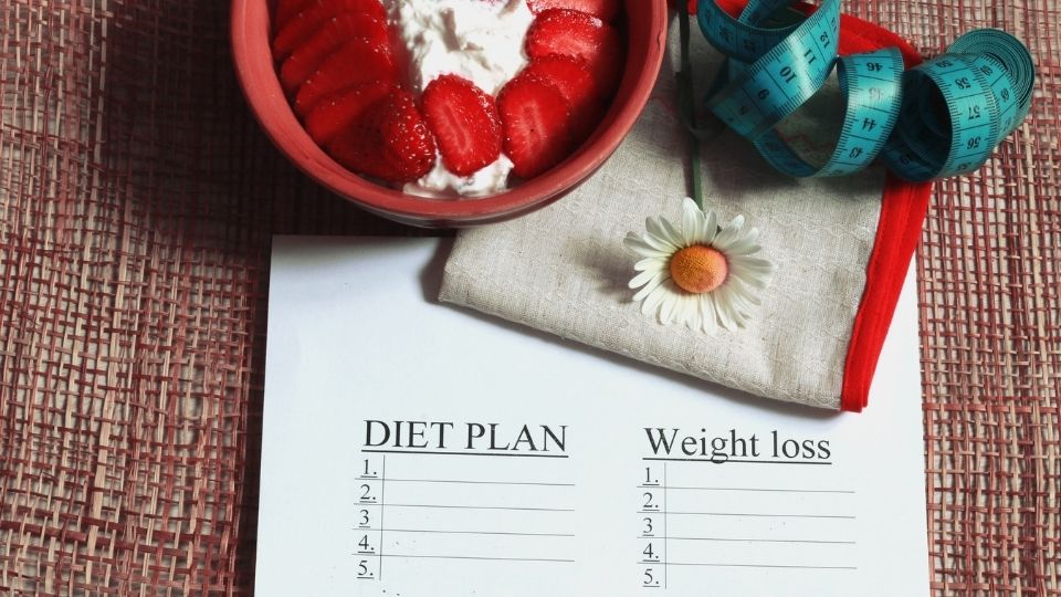 4 Essential Components of a Successful Weight Loss Plan